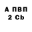 МЕТАДОН VHQ Ric EBTA
